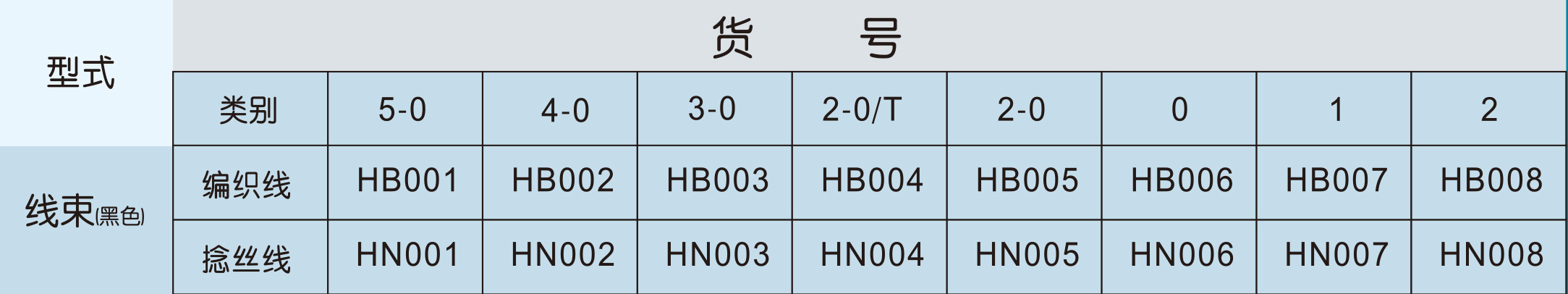 線(xiàn)束1.jpg